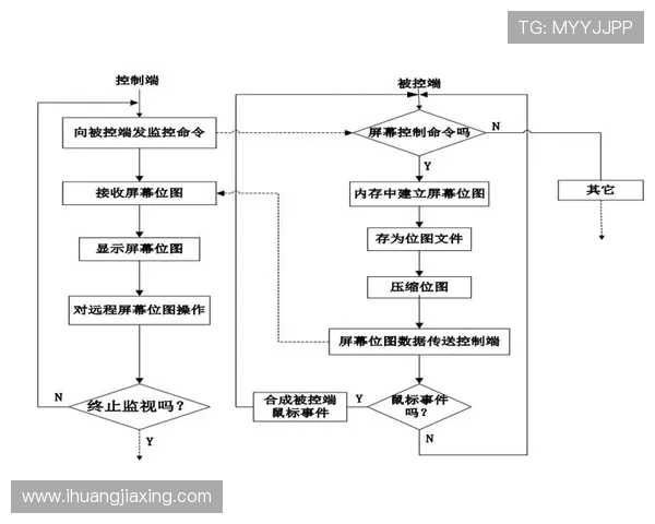 上海羽毛球队区域防守策略解析及其在比赛中的应用探讨 上海羽毛球队区域防守策略解析及其在比赛中的应用探讨
