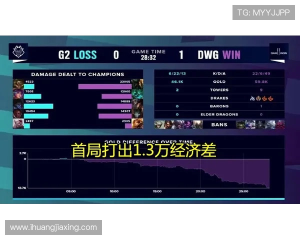 CSGO比赛经验排名新突破LNG战队展现卓越实力与团队合作 CSGO比赛经验排名新突破LNG战队展现卓越实力与团队合作