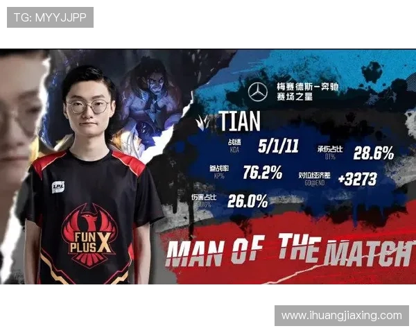 FPX战队快攻策略解析:如何在英雄联盟中掌控比赛节奏 FPX战队快攻策略解析:如何在英雄联盟中掌控比赛节奏