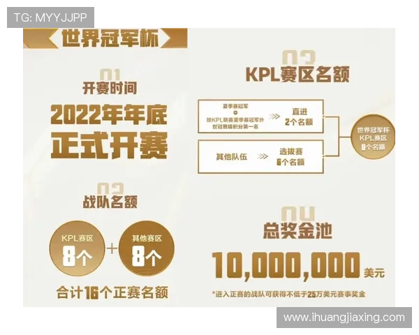 V5在世界冠军杯中的实力展现与战术分析全景解读 V5在世界冠军杯中的实力展现与战术分析全景解读