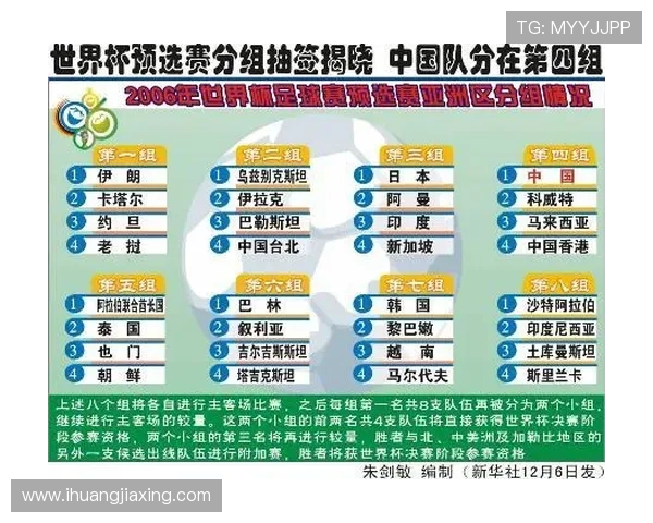 北京羽毛球队在世界杯预选赛中以56分稳居积分榜首位展现强劲实力 北京羽毛球队在世界杯预选赛中以56分稳居积分榜首位展现强劲实力