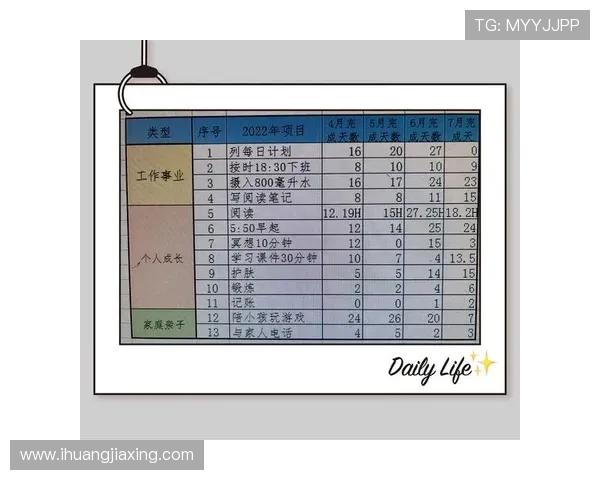 成都与重庆极限运动队耐力对决赛后复盘分析与总结