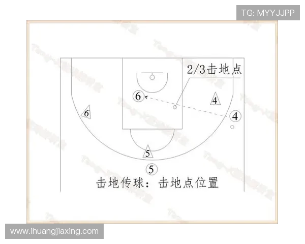 杭州篮球队反击战术解析与实战应用探讨 杭州篮球队反击战术解析与实战应用探讨