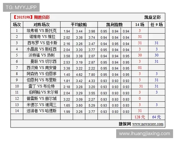 维拉与诺维奇对决分析及胜负推荐，助你把握比赛动态