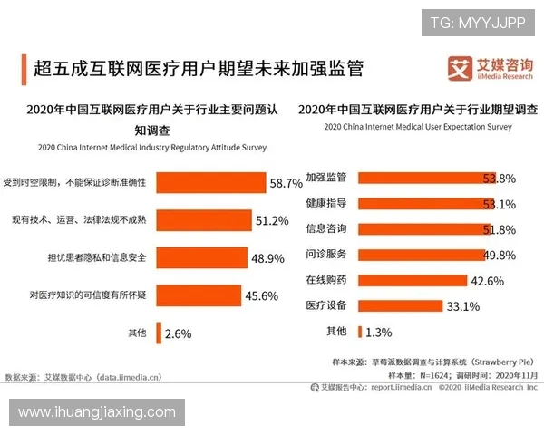 北京街舞队灵活性表现的数据分析与探讨