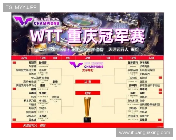 重庆网球队在奥运会积分榜上以68分稳居第一名引发关注