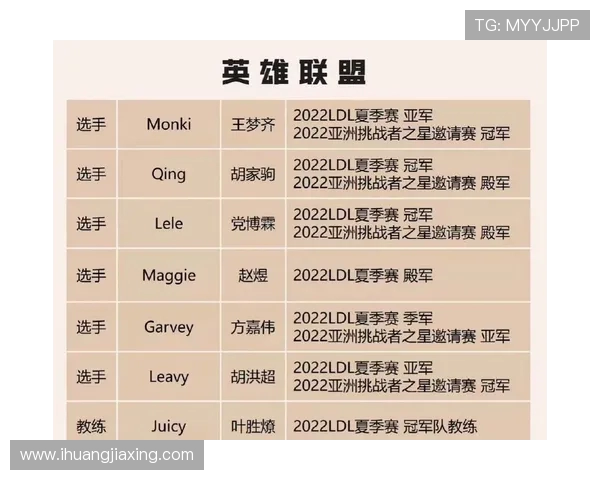 刘伟专访：从职业选手到电竞评论员的英雄联盟成长之路回顾