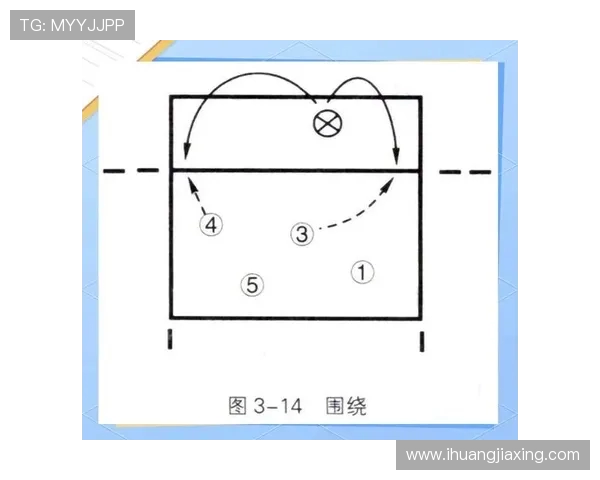 南京排球队的战术解析与控制策略深度剖析