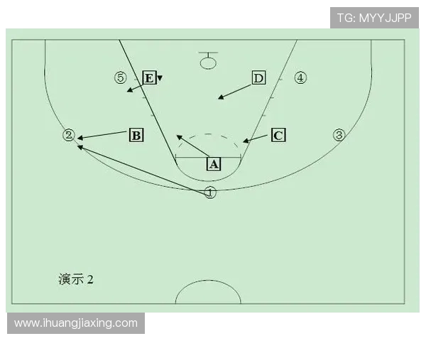 杭州篮球队快攻战术解析与实战应用深度剖析